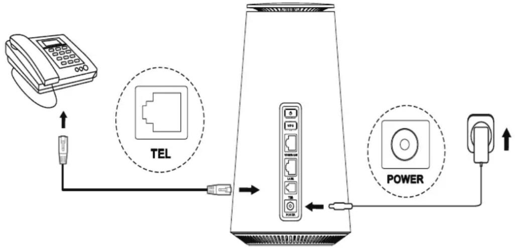 TCL Linkhub HH515V - Utiliser la fonction téléphonique - 1