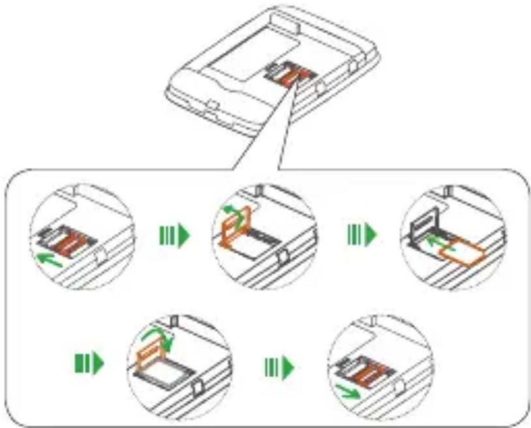 TCL LinkZone MW45V2 - Installing the device - 2