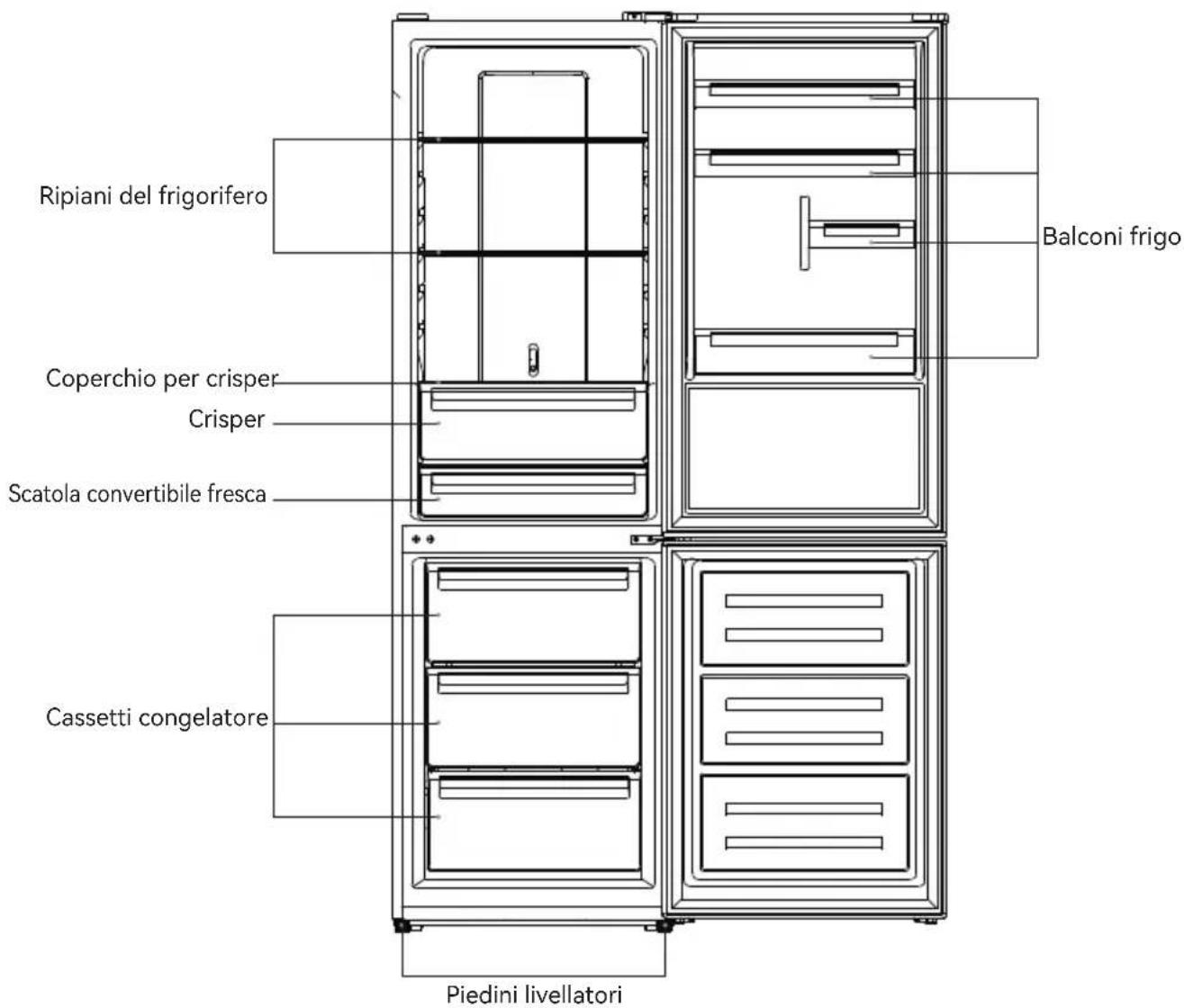 TCL RP347BBD0 - Smaltimento dell'apparecchio - 1