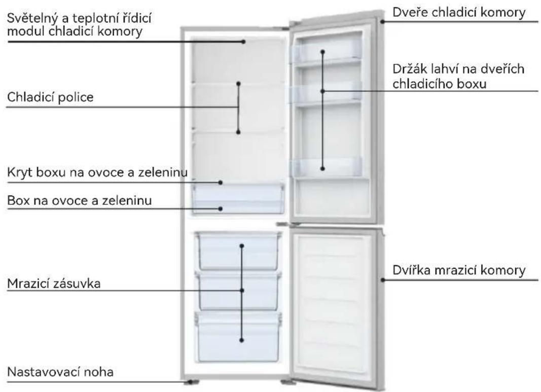 TCL RF260BWE0 - Bezpečnostní pokyny - 1