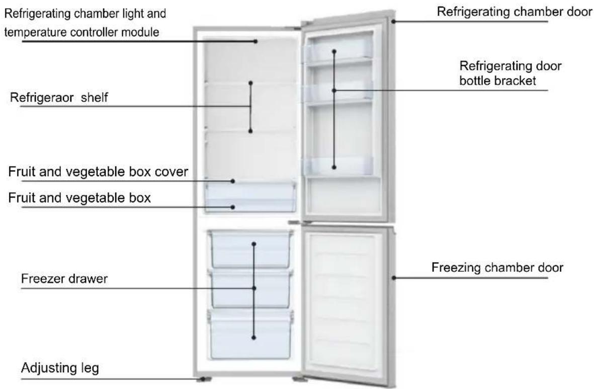 TCL RF260BWE0 - Cautions - 1