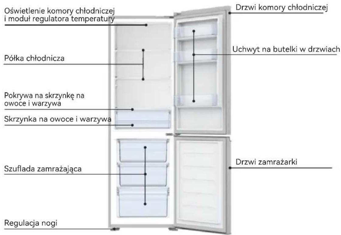TCL RF260BWE0 - Instrukcje bezpieczeństwa - 1
