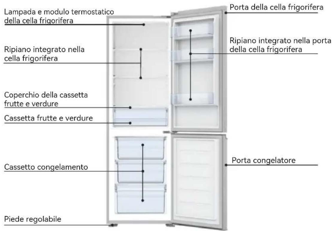 TCL RF260BWE0 - Indicazioni di sicurezza - 1