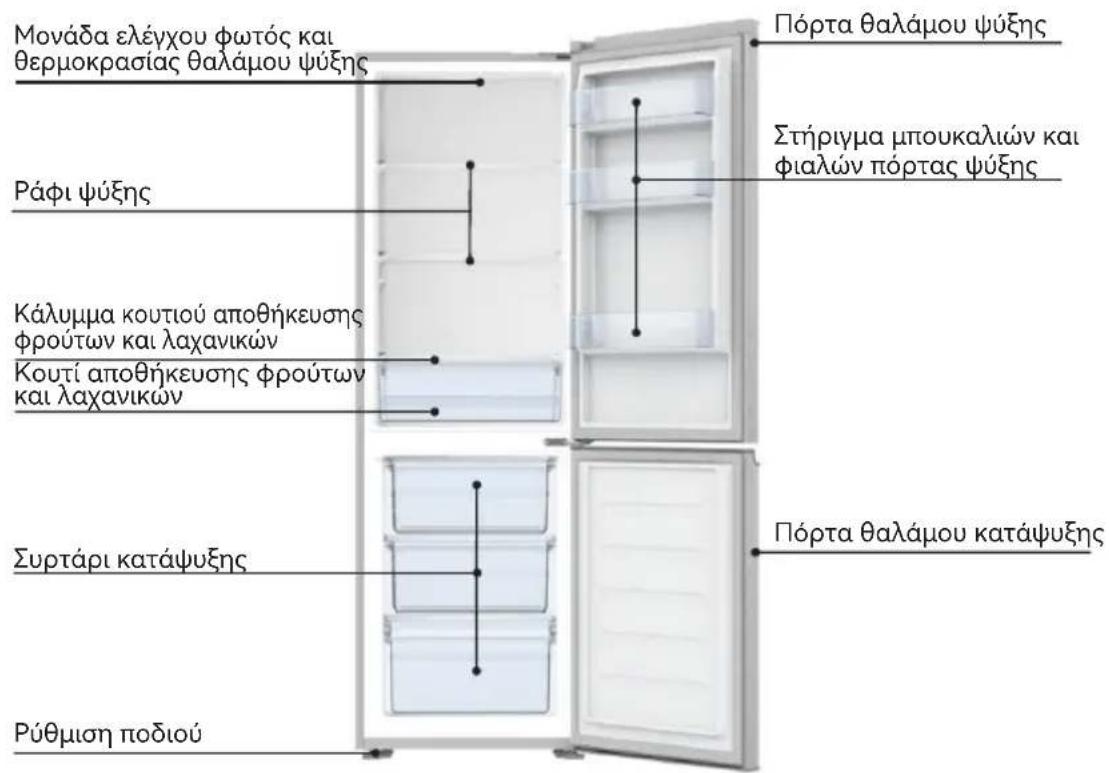 TCL RF260BWE0 - Οδηγίες ασφαλείας - 1
