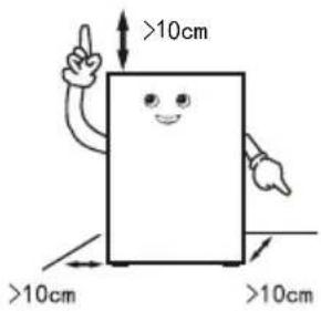 >10cm >10cm >10cm >10cm