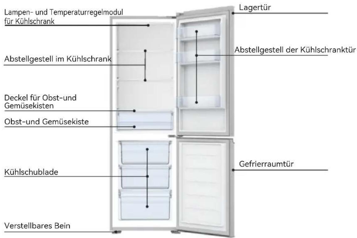 TCL RF260BWE0 - Sicherheitshinweise - 1