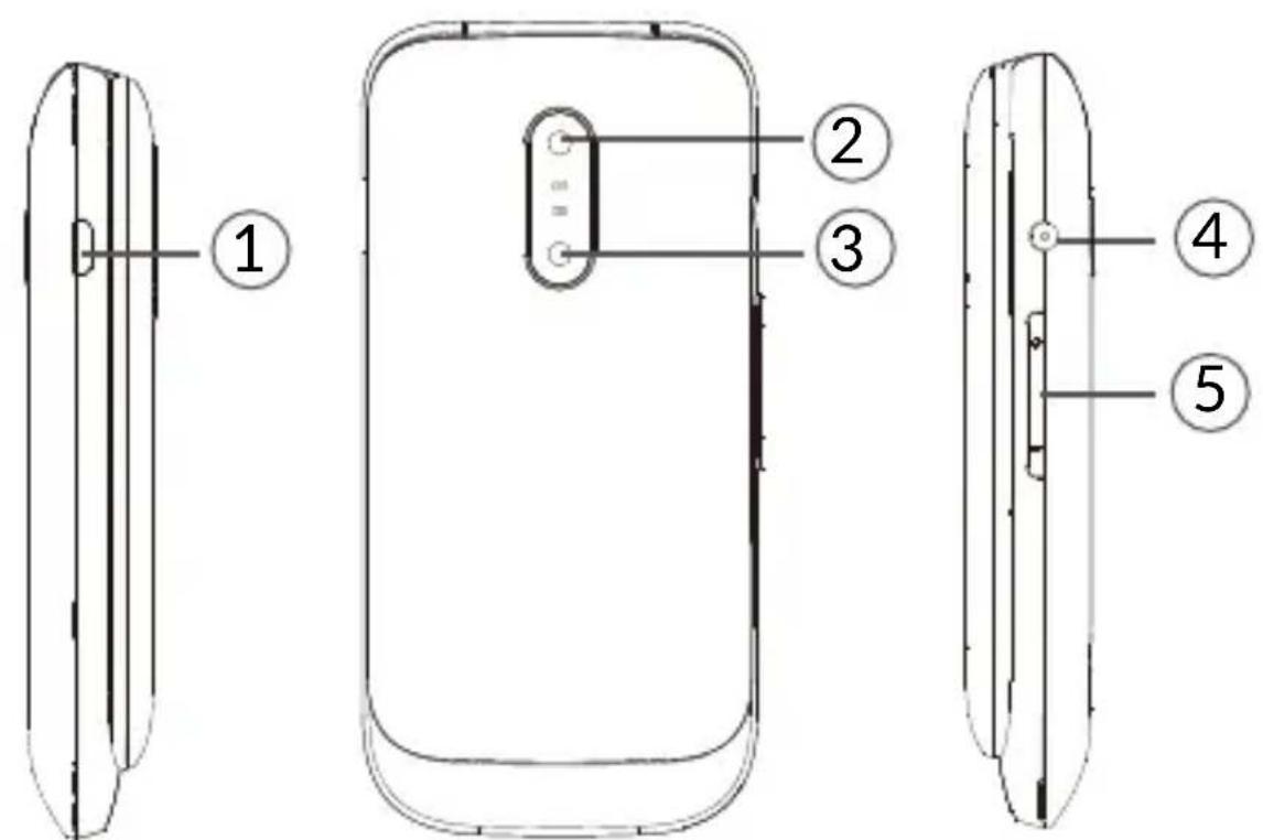 TCL Onetouch 5023 - Touches et connecteurs - 1
