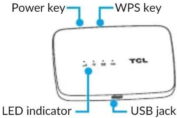 TCL LinkZone MW45A - Getting to Know Your Device - 1