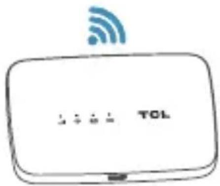 TCL LinkZone MW45A - TCL - 6