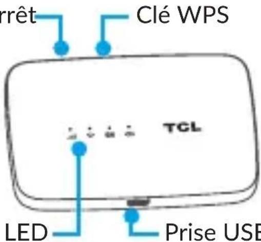 rrêt Clé WPS TCL LED Prise USE
