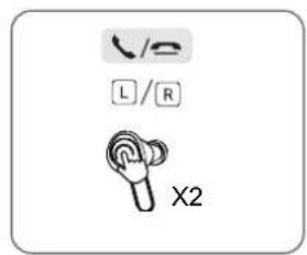 TCL MOVEAUDIO Go - Λειουργία κλήσης - 1