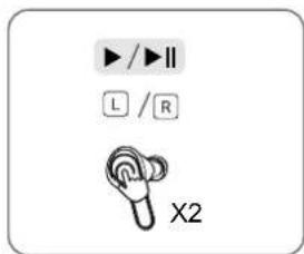 TCL MOVEAUDIO Go - Aειουργία μουσικής - 1