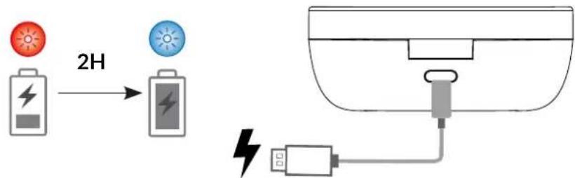 TCL MOVEAUDIO Go - ΦόρTiση nτης θήκης - 1