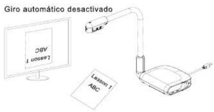 AVERMEDIA AVerVision U70i - Giro automatico - 7