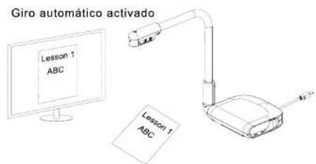 AVERMEDIA AVerVision U70i - Giro automatico - 8