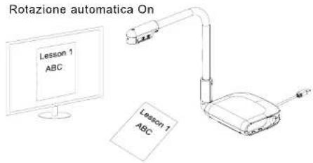 AVERMEDIA AVerVision U70i - Scenario 2 - 3