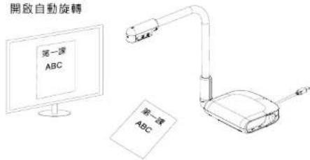 AVERMEDIA AVerVision U70i - 開啟自動旋轉 - 1