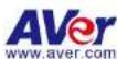 AVERMEDIA AVerVision U70i - KontaktInformationen - 1