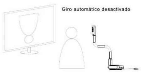 AVERMEDIA AVerVision U70i - Giro automatico - 4