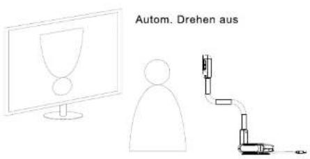 AVERMEDIA AVerVision U70i - Szenario 1 - 2