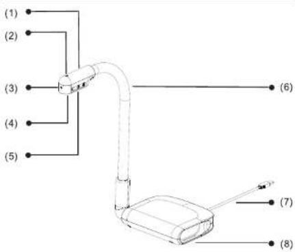 AVERMEDIA AVerVision U70i - Resumen - 1