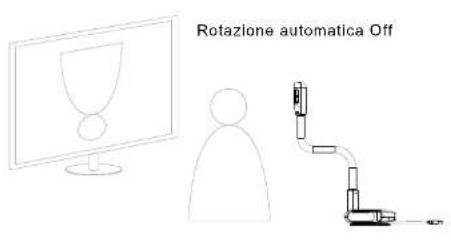 AVERMEDIA AVerVision U70i - Scenario 1 - 2