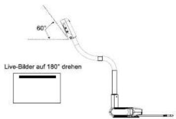 AVERMEDIA AVerVision U70i - Autom. drehen - 2
