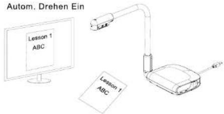AVERMEDIA AVerVision U70i - Autom. Drehen Ein - 1