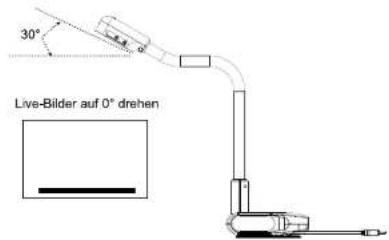 AVERMEDIA AVerVision U70i - Autom. drehen - 1