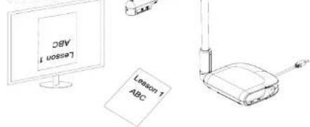 AVERMEDIA AVerVision U70i - Scenario 2 - 2