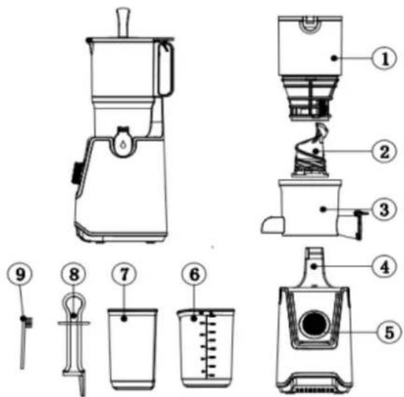 CIARRA CBSJ046-G - Parts and Functions - 1