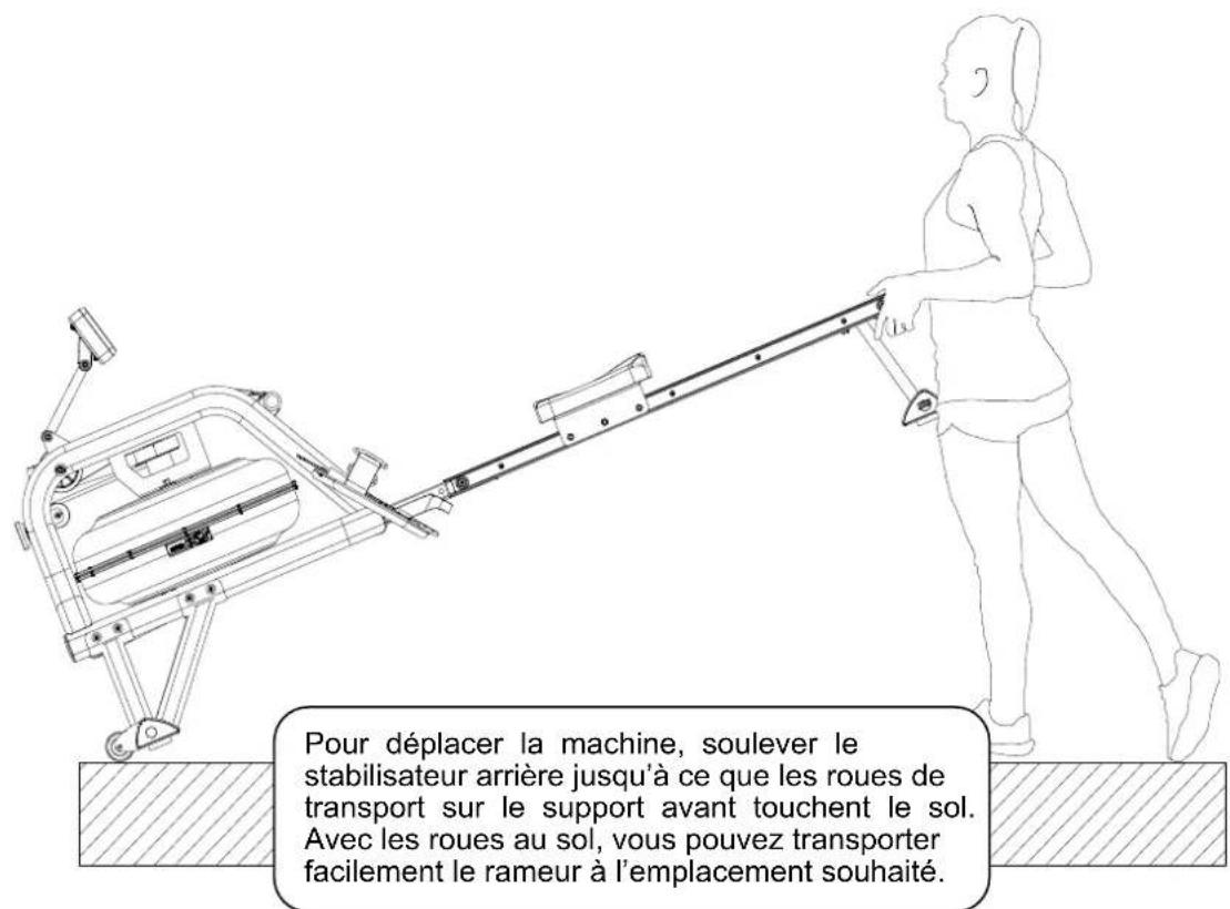 Toorx ROWER SEA - ✿DÉPLACEMENT DE LA MACHINE - 1