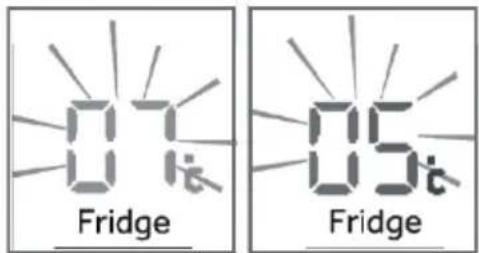 0.7 Fridge 0.5 Fridge