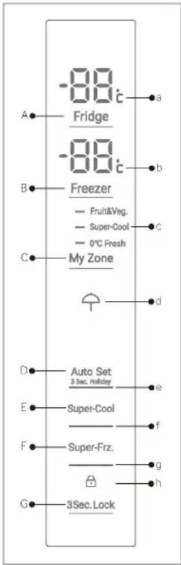 HAIER HFR3718ENPT - Panel de control - 1