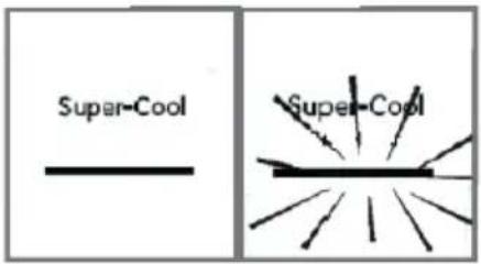 HAIER HFR3718ENPT - Super-Cool-functie - 1