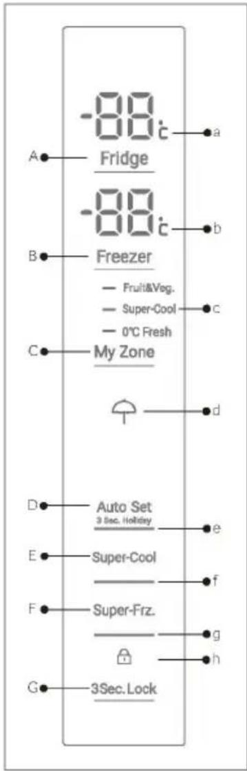 HAIER HFR3718ENPT - Ovládací panel - 1