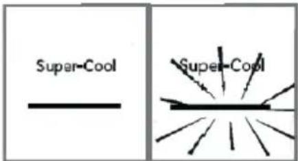 HAIER HFR3718ENPT - Funkcia Super-Cool - 1