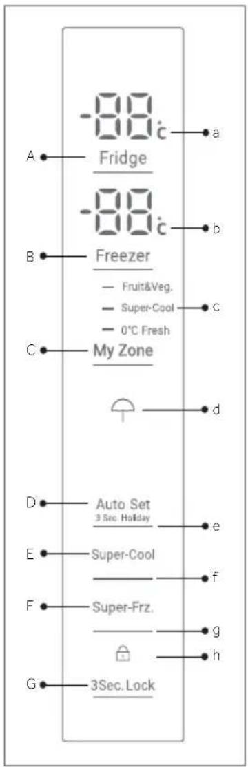 HAIER HFR3718ENPT - Control panel - 1