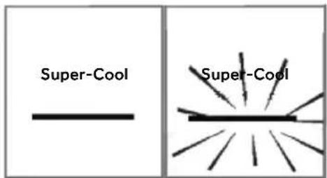HAIER HFR3718ENPT - Funkcija Super-Cool - 1