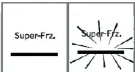 HAIER HFR3718ENPT - Funcția Super-Freeze - 1