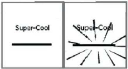 HAIER HFR3718ENPT - Funkce Super-Cool - 1