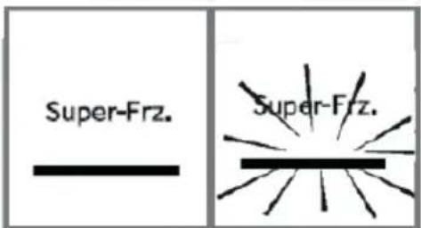 HAIER HFR3718ENPT - Funkcia Super-Freeze - 1