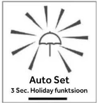 HAIER HFR3718ENPT - Energiasäästufunktsioon Holiday - 1
