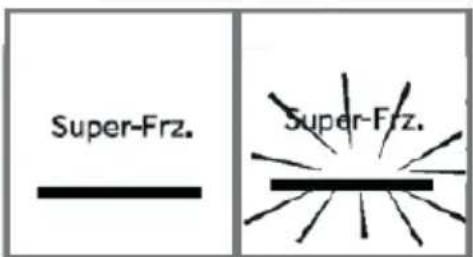 HAIER HFR3718ENPT - Super-Freeze-Funktion - 1