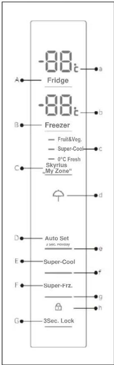 HAIER HFR3718ENPT - Valdymo skydelis - 1