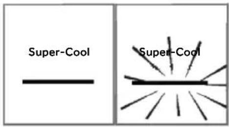 HAIER HFR3718ENPT - Funktsioon Super-Cool - 1