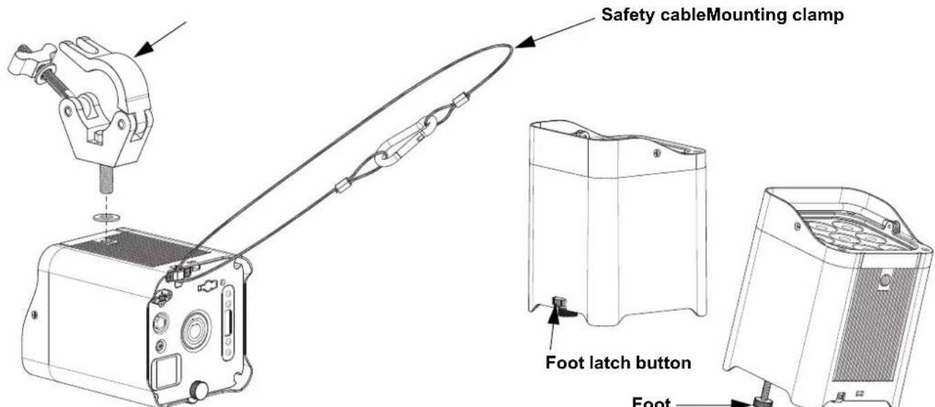 Chauvet WELL FIT X6 - Mounting Diagram - 1