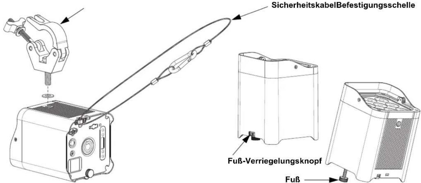 Chauvet WELL FIT X6 - Montageansicht - 1