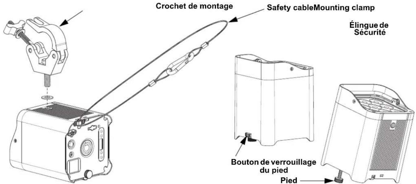 Chauvet WELL FIT X6 - Scheme de Montage de l'Appareil - 1