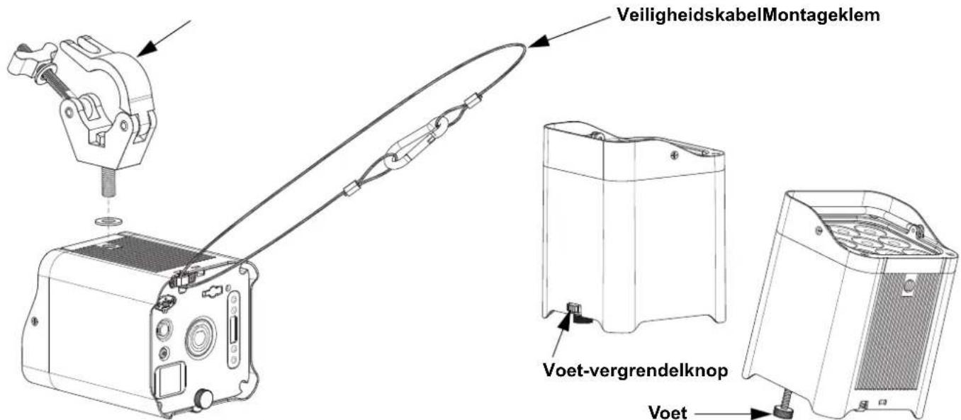 Chauvet WELL FIT X6 - Montagediagram van het product - 1